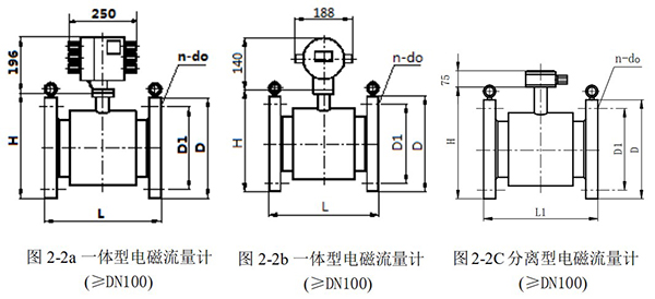 液堿流量計外形尺寸圖一